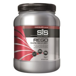 SiS Rego Rapid Recovery...